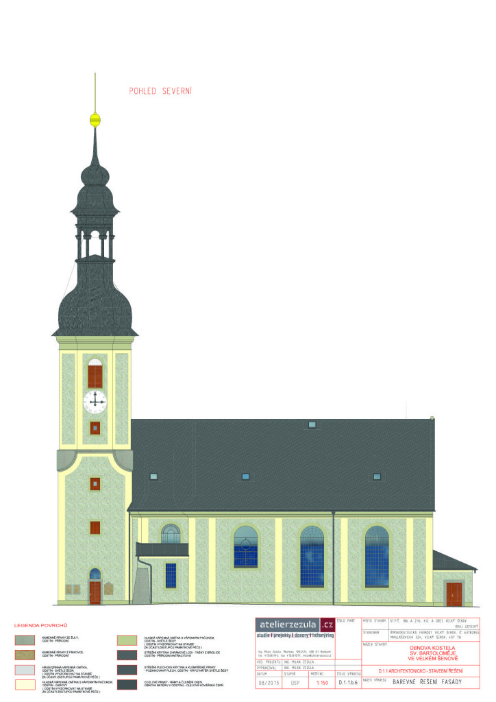 Barevné řešení